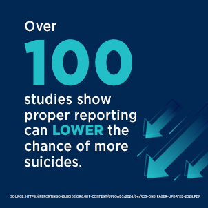 Over 100 studies show proper reporting can LOWER the chance of more suicides.